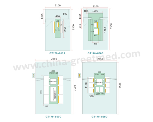 Cardiac Surgical Drape