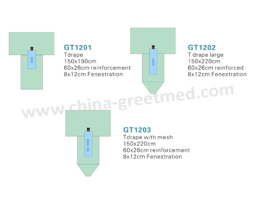 Lithotomy Drapes