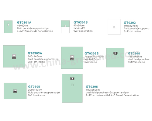Ophthalmic Drapes